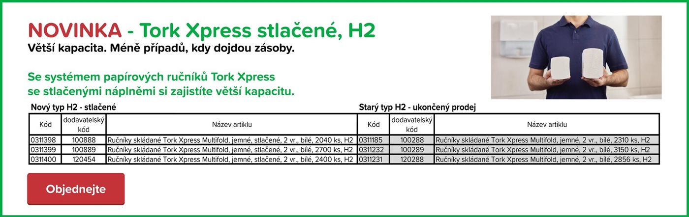 Stlačené H2